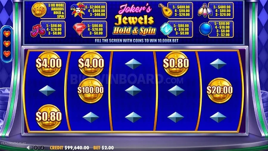 phsky Keno Payouts and Odds