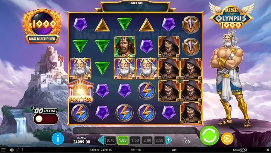 phsky Setting Healthy Gambling Limits