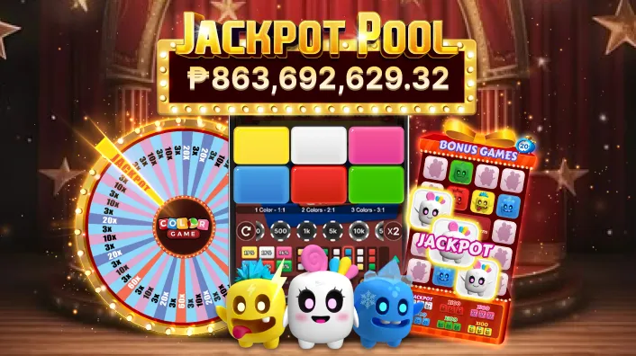 Red Tiger Daily Jackpots Slot